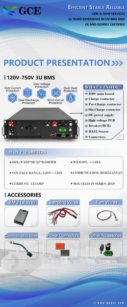 Hunan GCE Technology Co.,Ltd