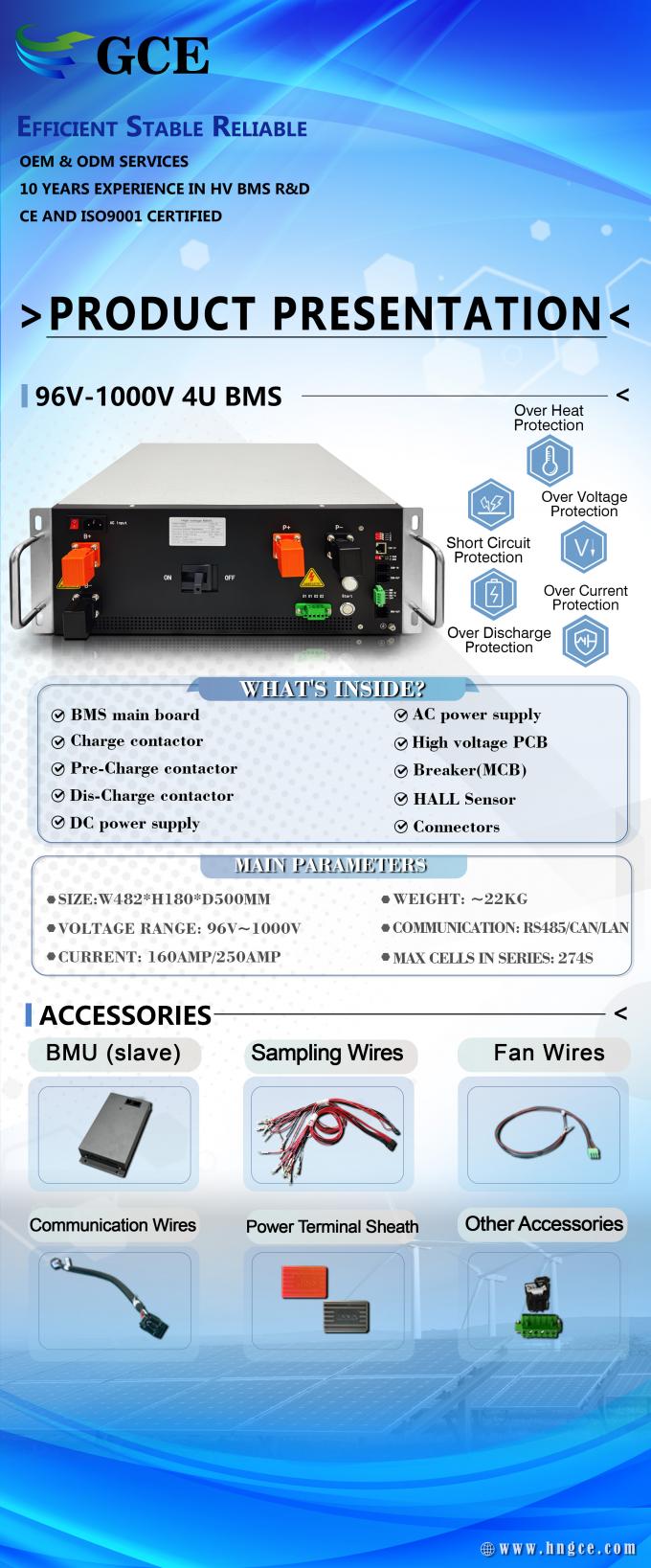 GCE Master BMS 204.8V 160A Battery Management System With 16S BMU For ...