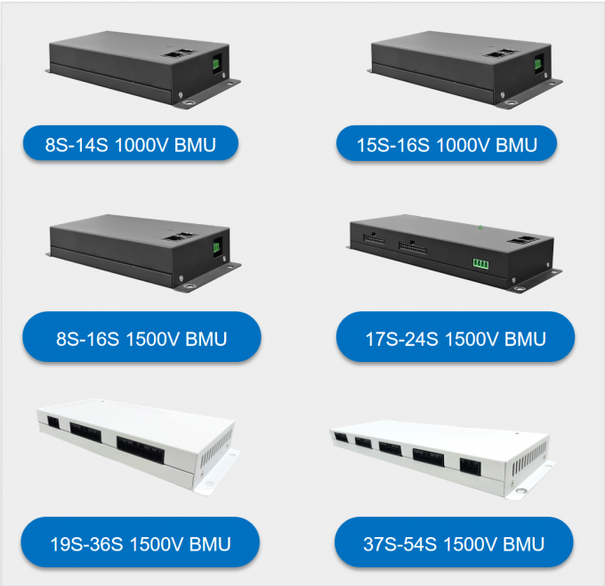 GCE Master BMS 204.8V 160A Battery Management System With 16S BMU For ...