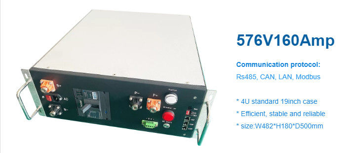 GCE ESS BMS High Power Battery Management System With Li-Ion Cell ...
