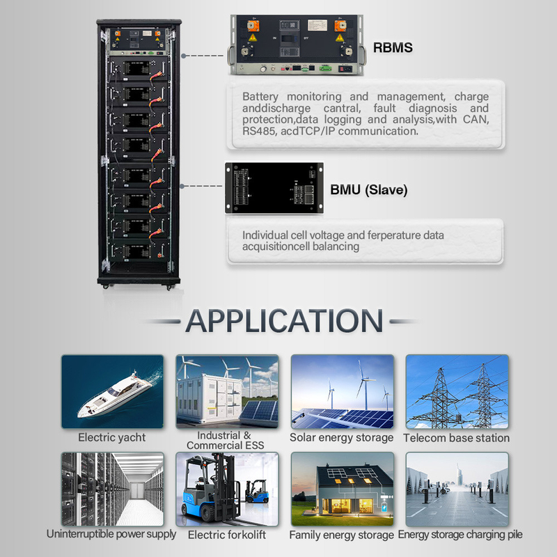 160S512V 500A High Voltage BMS Master Slave BMS Lifepo4 BMS Battery ...