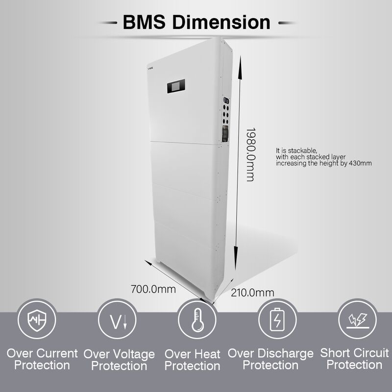 GCE High Voltage Solar Stackable Storage System for Home Energy
