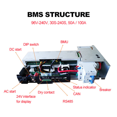 Ess Integrated BMS 32S 40S 45S 60S 64S 75S 100A 50A Ups BMS Lithium Battery