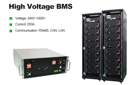 GCE high voltage BMS(HV BMS) For LLFP/NMC/LTO Battery Pack 250A 4U Battery Management System For Energy Storage System