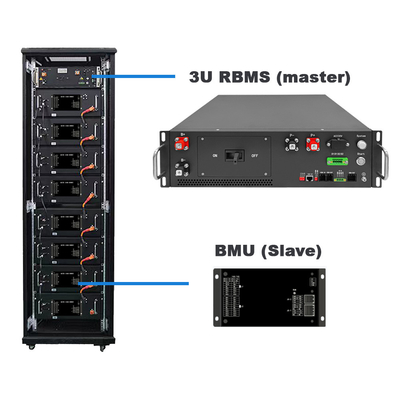 GCE192S HV BMS 614.4V 125A Master Slave BMS For Solar Energy Storage System 1MWh 2MWh ESS BMS