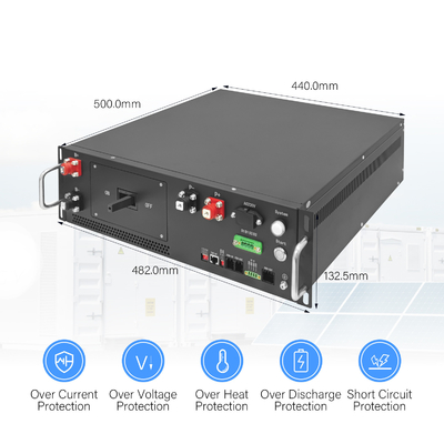 GCE 125A high voltage BMS(HV BMS) With DC/AC Dual Power Supply Master BMS With BMU Wire Harness For BESS Or UPS
