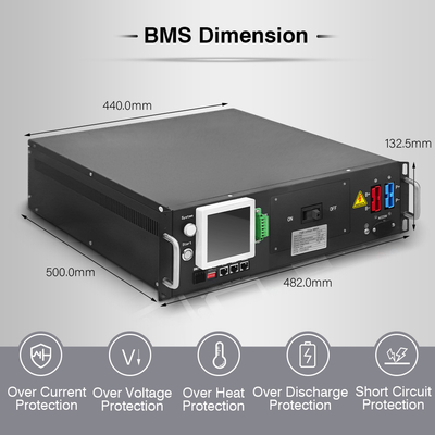 GCE GCE High Voltage BMS Reliable 96S 307.2V 125A BMS With Three-level Protection For Peak Lithium Battery Efficiency
