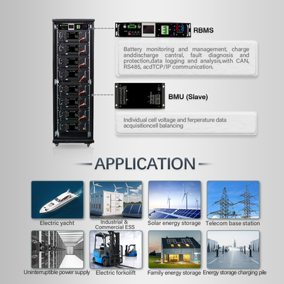 409.6V High Voltage BMS for Stable and Safe UPS Power Supply