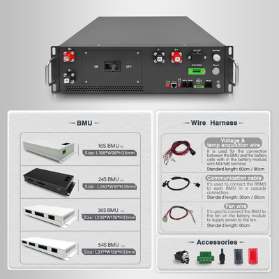 512V 125A BMS With CE Certificate For Battery Energy Storage System
