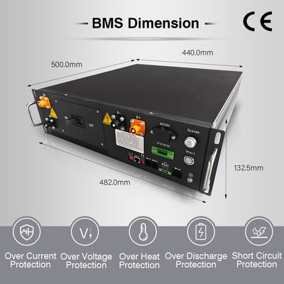 Ukraine EU Hot Sale 192S 614.4V 100A High Voltage BMS for 3.2V 100Ah 200Ah 320Ah 280Ah Lifepo4 Battery Lithium Ion Cell for ESS