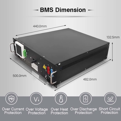 ESS UPS BMU Backup Battery System BMS 125A 240V high voltage