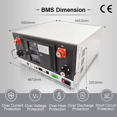 GCE. GCE High Voltage ESS BMS Master Slave Battery Management System for LiFePO4 Energy Storage System 1000V 1500V CAN RS485