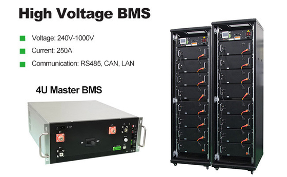 240S 768V 160A BMS Battery Management System For Solar Off Grid BESS