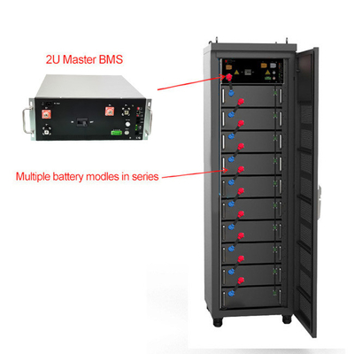 RS485 / CAN UPS BMS , 216S 691.2V High Voltage Battery Management System