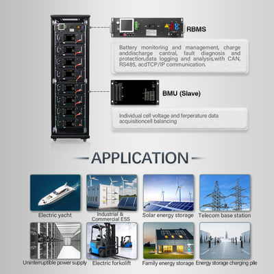 GCE High Voltage BMS 64S 204.8V 125A Battery Management System RS485 ...