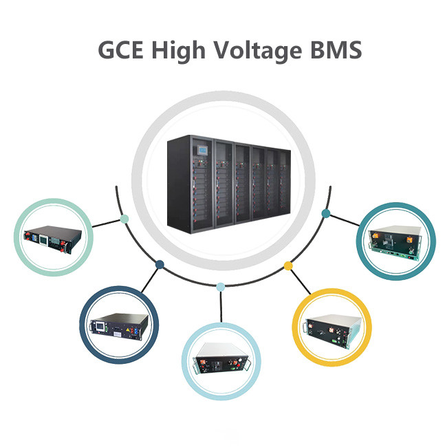 Visual Reference: 864V High Voltage Battery Management System
